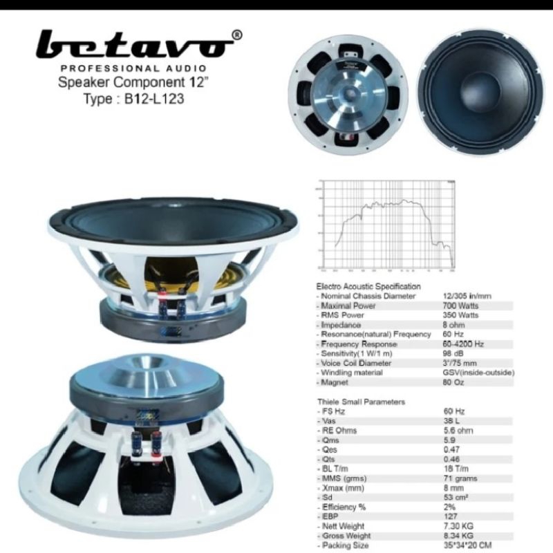 Speaker komponen 12inch BETAVO B12 L123/B12-L123 original betavo