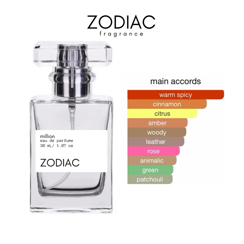 MILLION ZODIAC FRAGRANCE 30 ML