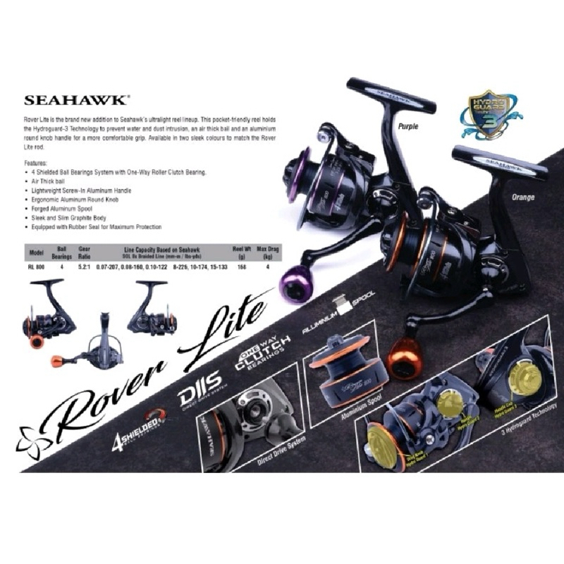 Reel seahawk rover lite 800