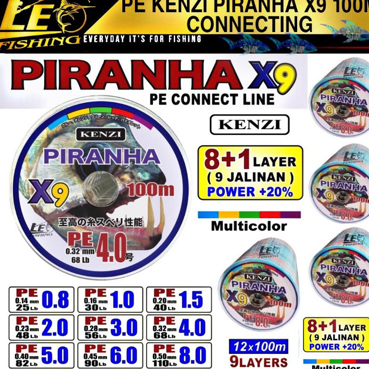 KODE D55A PE KENZI PIRANHA X9 PANJANG 1M CONNECTING 8 1 2 3 4 5 6 8 PANJANG 1M MULTICOLOR