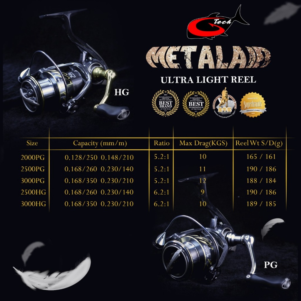 Reel G-Tech Metal Air 2000/2500/3000PG/HG