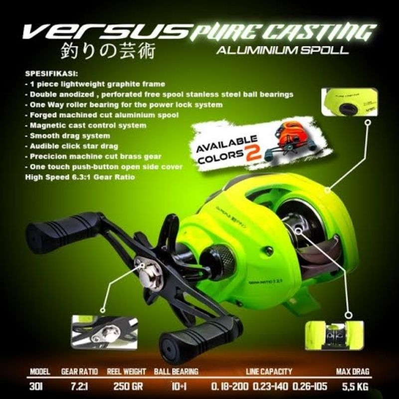 Reel BC Baitcasting Versus Pure Casting 301