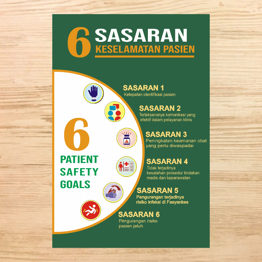Stiker Poster 6 SASARAN Keselamatan Pasien | Stiker Poster UGD | Stiker Poster 6 SASARAN Keselamatan
