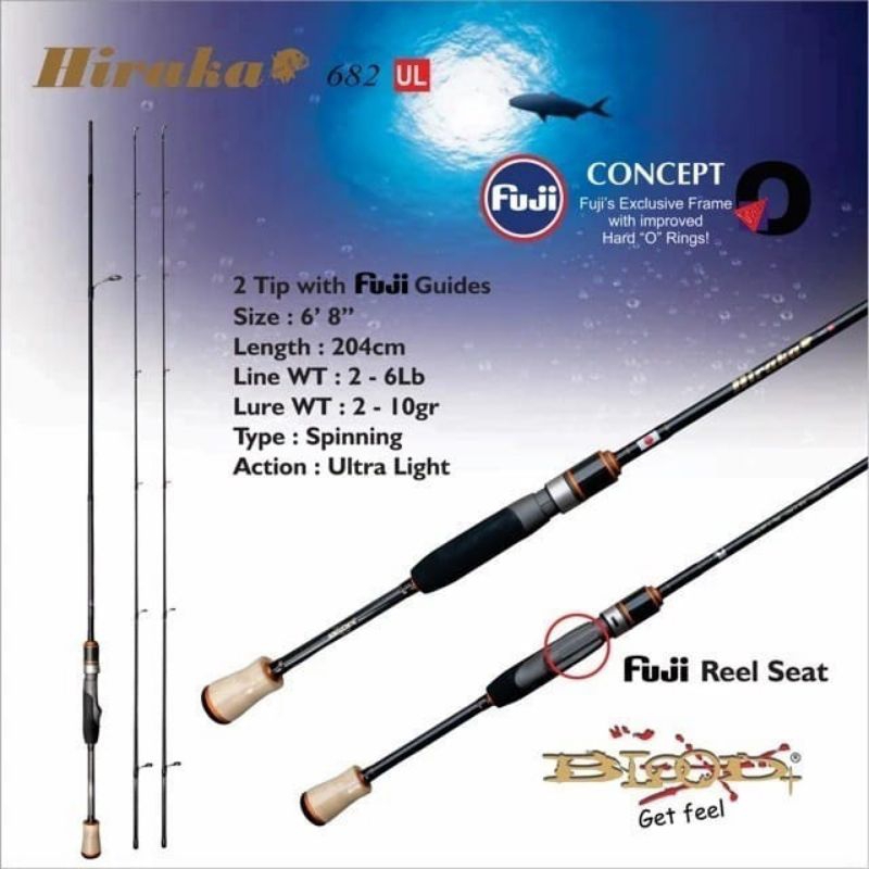 Joran UL 2-6lb Blood Hiraka 682 / 204cm Carbon Hollow Fuji Ring dan Reelseat