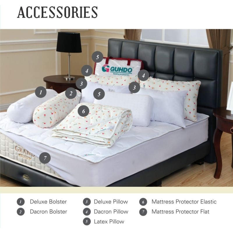 GUHDO MATRAS PROTECTOR (MP) ELASTIC DAN FLAT