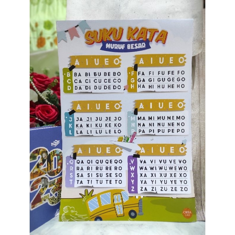 

Poster Edukasi Mengenal Suku Kata ARShoop Samarinda