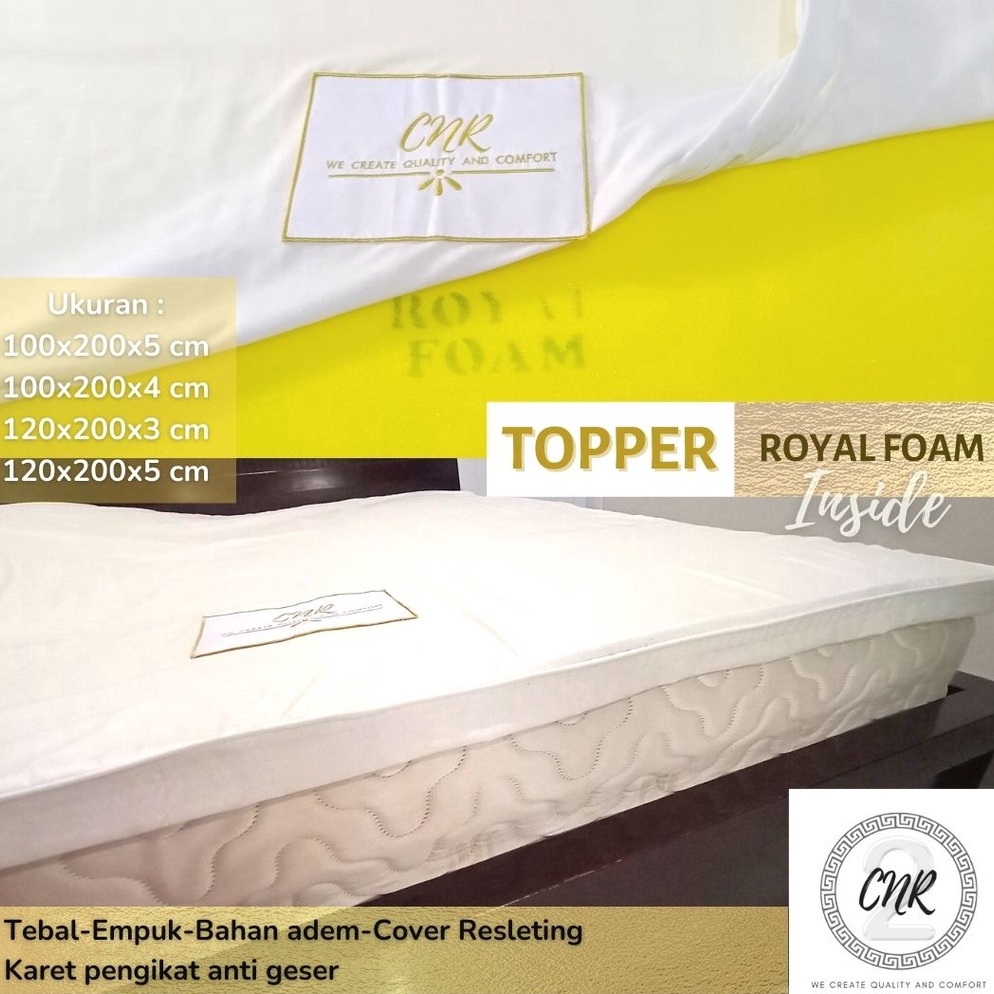 KODE C68B Topper pelindung kasur springbed tebal empuk Matras protector ukuran single bed no 3 dan 4