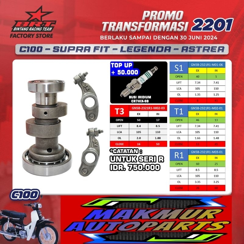 Super Master Cam + RRA BRT Noken as Pelatuk Roller C100 / Supra X / Fit / Grand / Win / GN5 - BINTAN