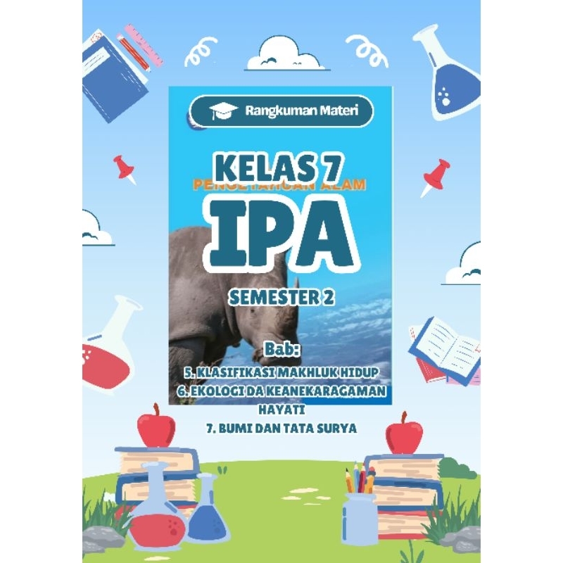 Rangkuman materi IPA kelas 7 kurikulum Merdeka