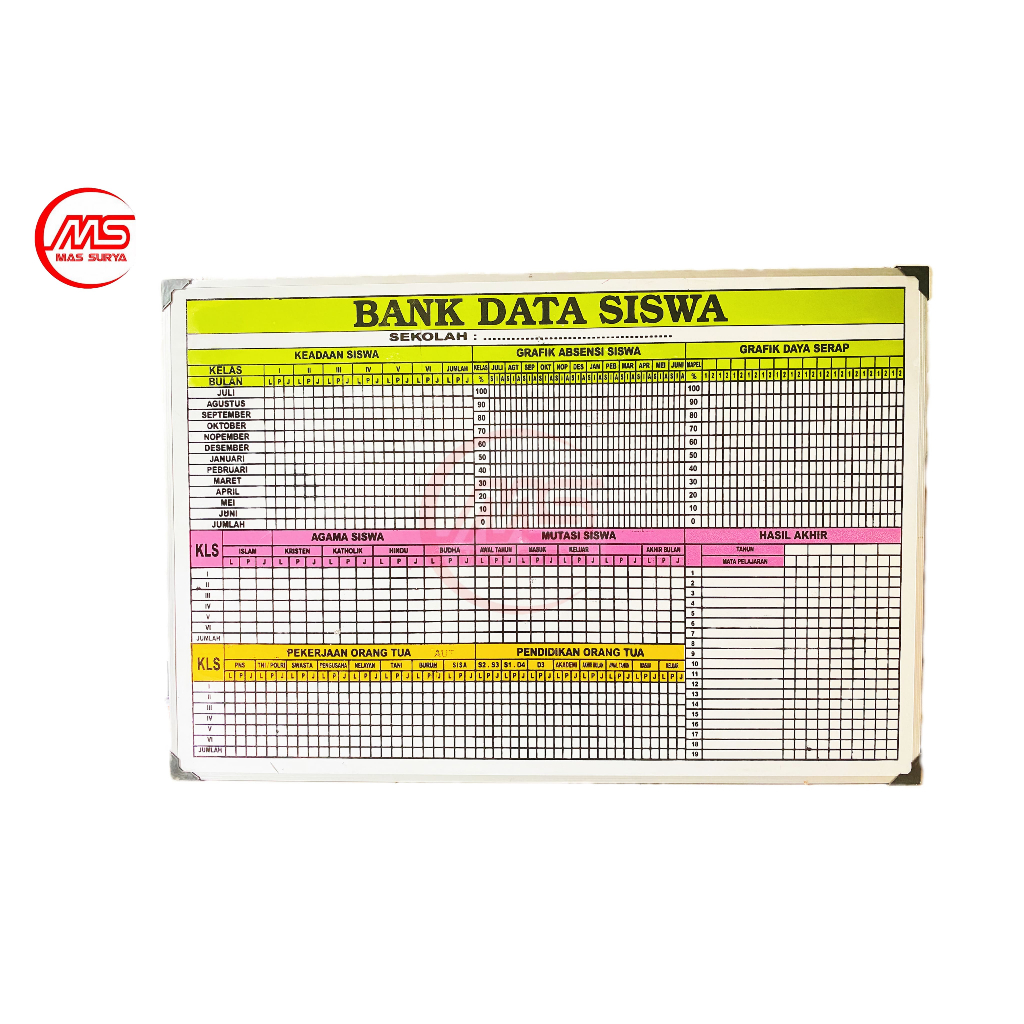 

Papan Bank Data Siswa