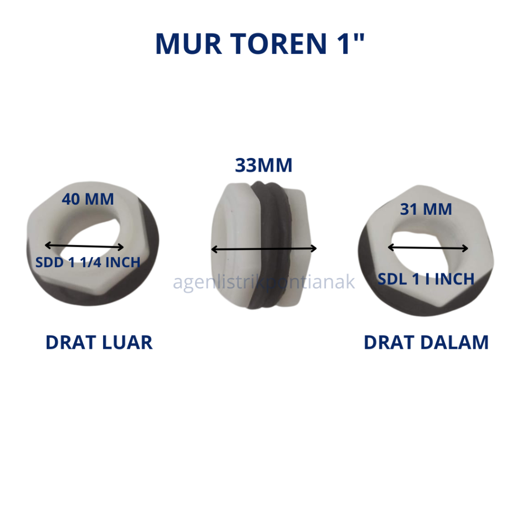 Drat toren 1inch, mur toren