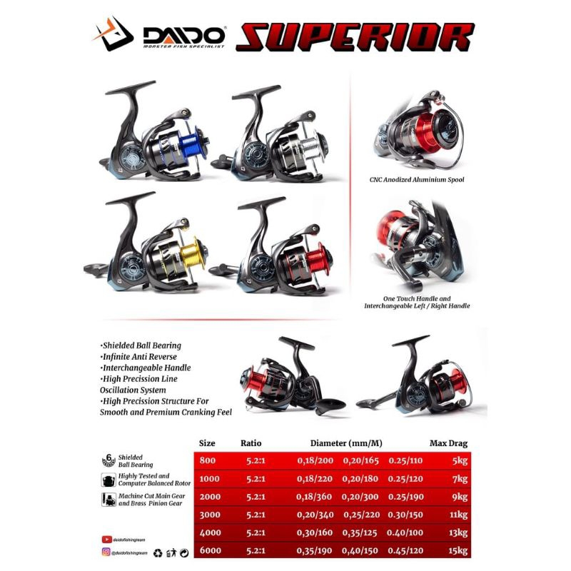 REEL PANCING DAIDO SUPERIOR 3000