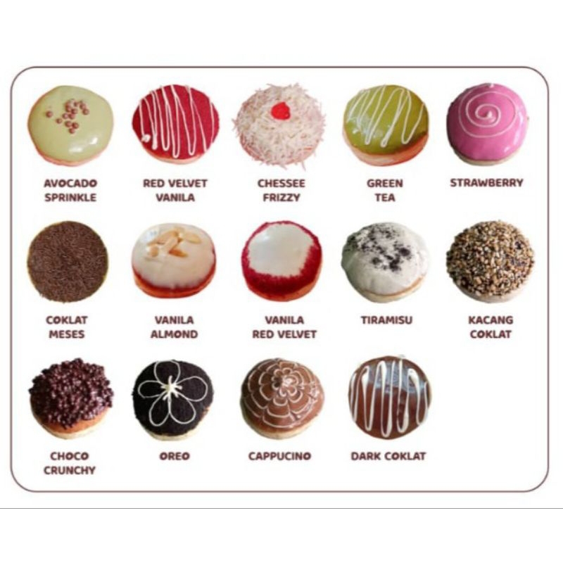 

Donat topping