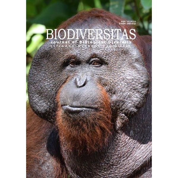 Pembuatan dan Publikasi Jurnal Internasional Bereputasi Terindek Scopus Q2 - Biodiversitas