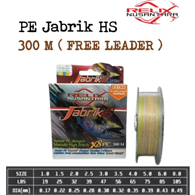 PE JABRIK 300 M RELIX NUSANTARA