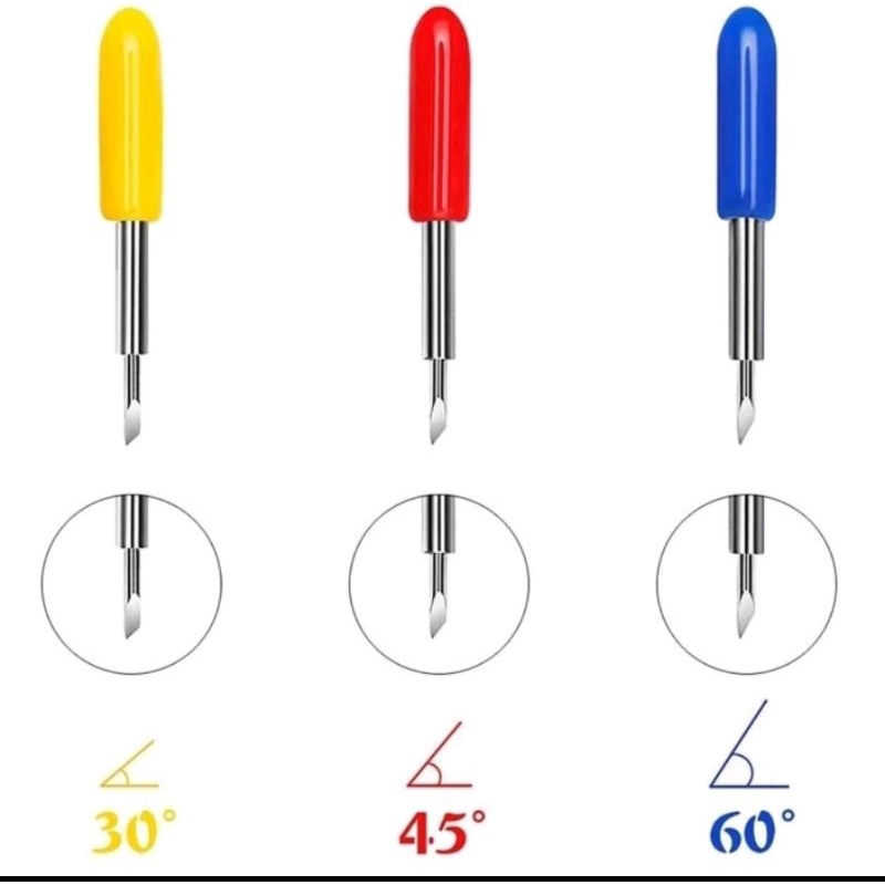 

MATA PISAU STICKER ROLAND ROLAND 60 45 30 DERAJAT PISAU MINI / PISAU STIKER /