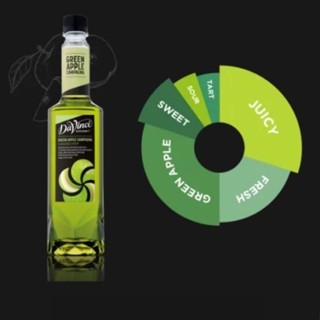 

Davinci Syrup Green Apple Campagna 750 ml - Sirup Rasa Apel