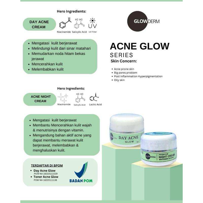Night cream Acne by glowderm