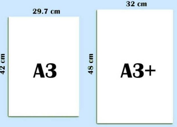

KODE E24T Gabus styrofoam lembaran ukuran A3 isi 1 pcs