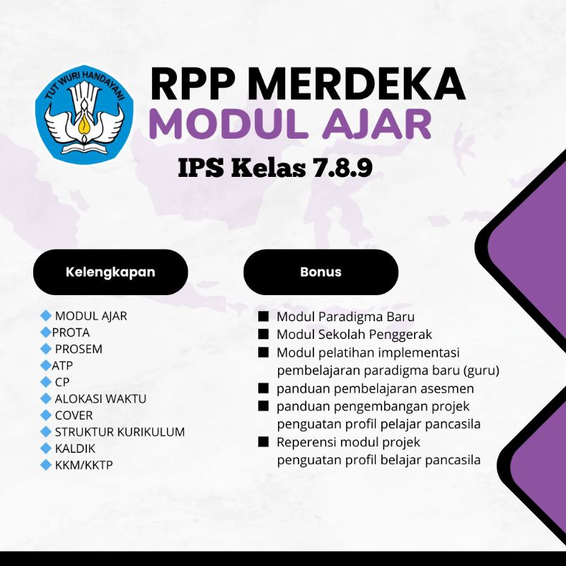 

RPP Mengajar IPS Kelas 7.8.9 Kurikulum Merdeka