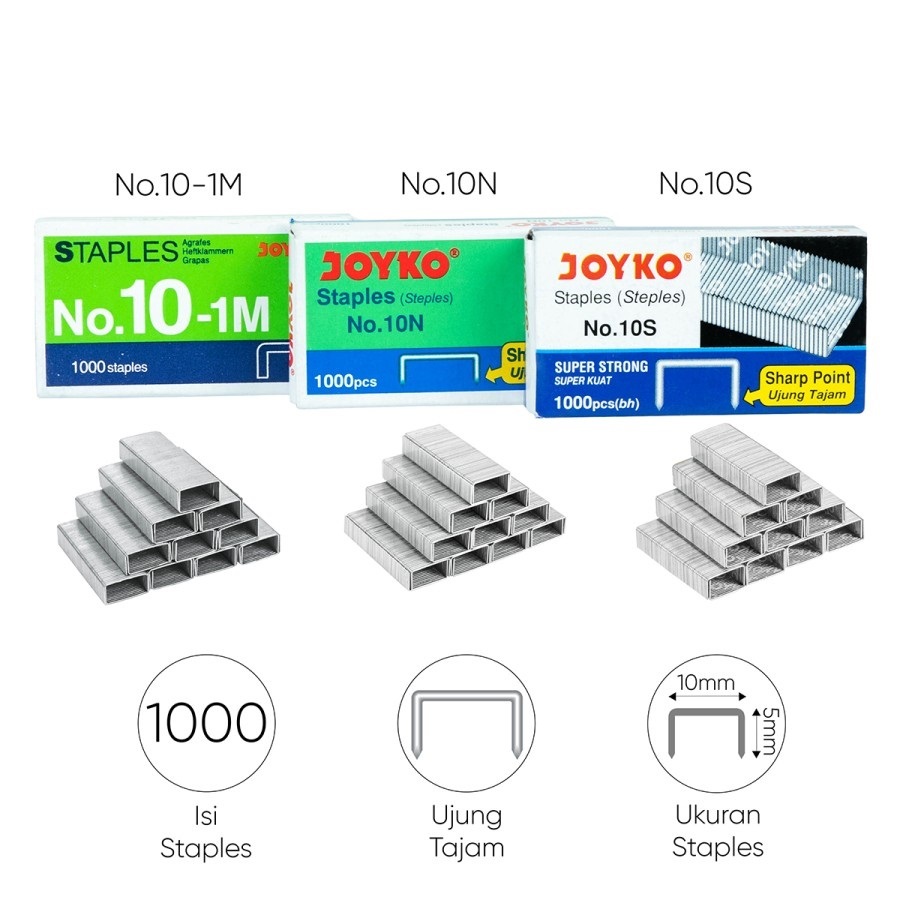 

ISI STAPLES JOYKO NO 10-1M 1 PACK ISI 20 BOX KECIL