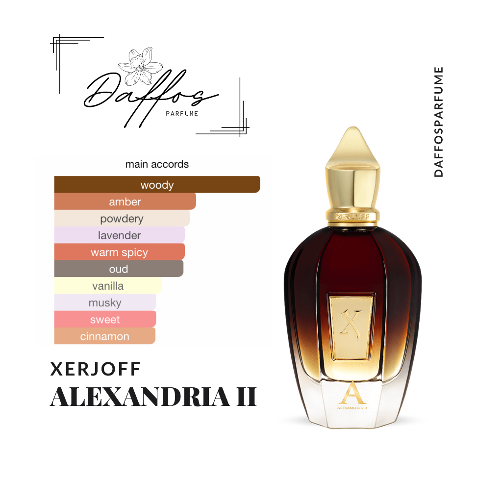 Daffos Parfume Inspired By Xerjoff Alexandria II