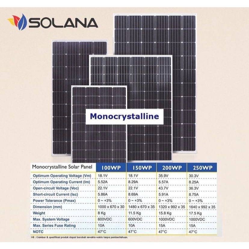 Solana Panel Surya Solarcell 150WP Mono PV Monocrystalline 150W Panel Surya Pembangkit Listrik Tenag