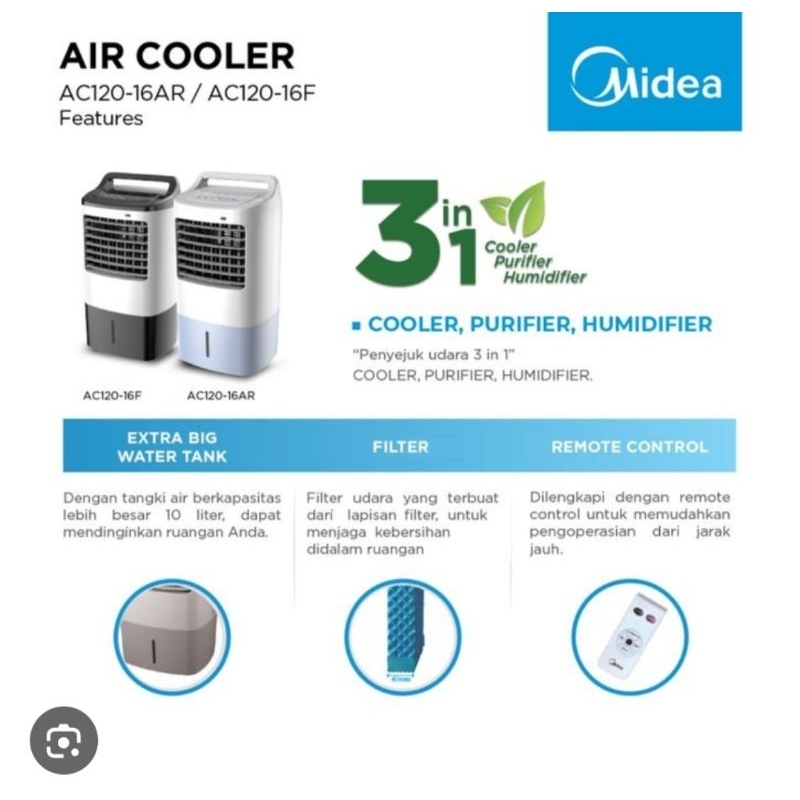 AIR COOLER MIDEA AC-120