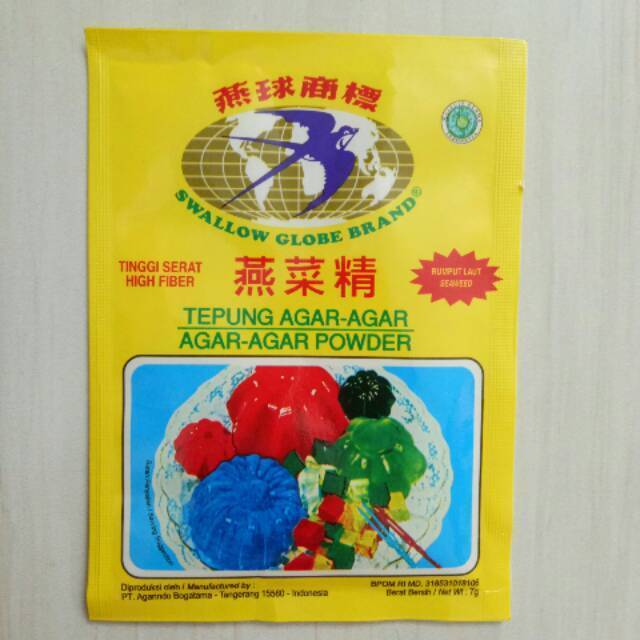 

Swallow Plain (Bening)