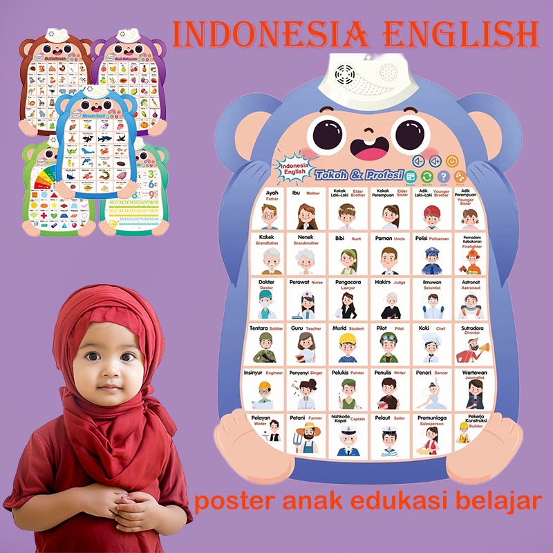 bahasa lndonesia poster edukasi anak bersuara/abjad dan angka edukasi/edukasi anak/gambar edukasi an