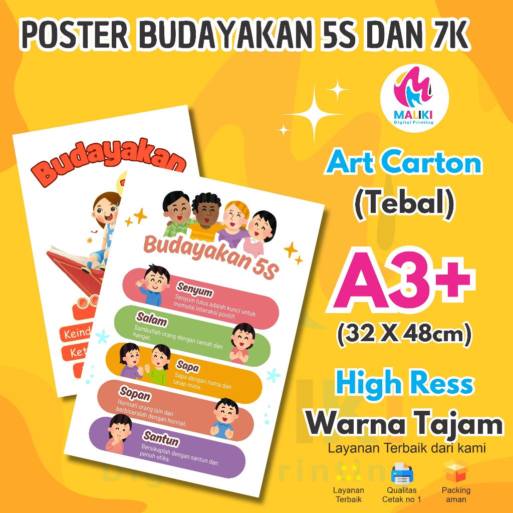 Poster Budayakan 5S & 7K