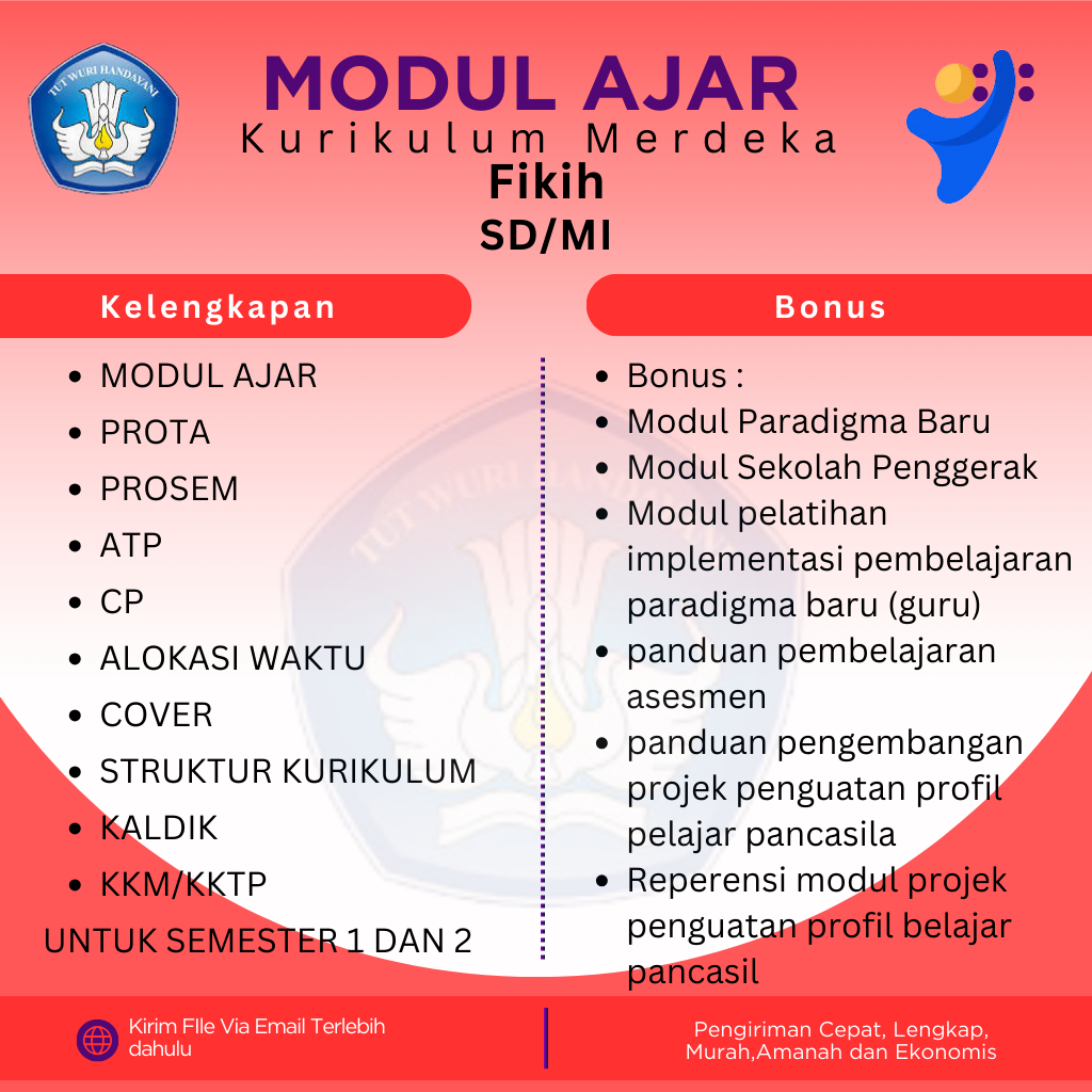 

RPP Merdeka Fikih SD/MI Kurikulum Merdeka