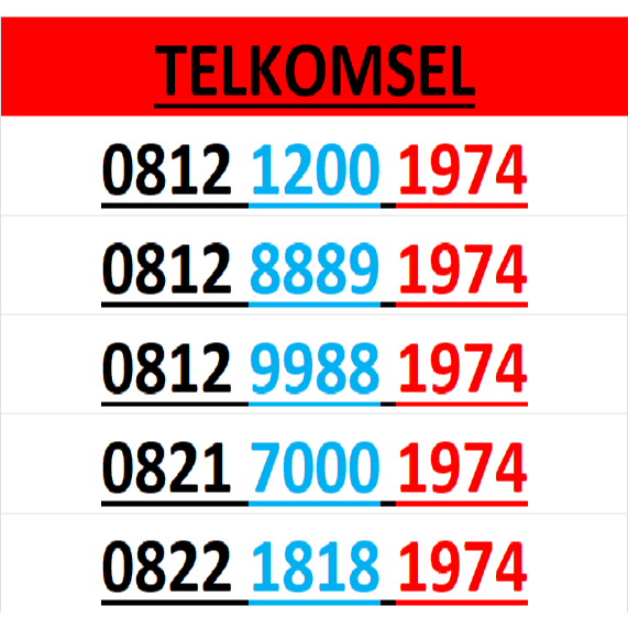 nomor cantik simpati telkomsel seri tahun 1974 murah lengkap w200