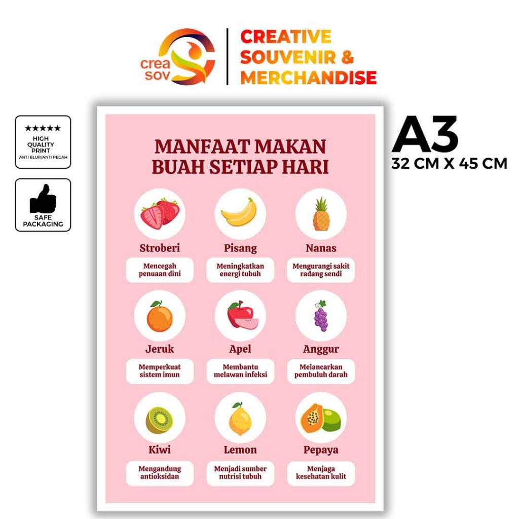 Creasov -  Poster Manfaat Buah - Buahan Poster Buah-Buahan Poster Edukasi Anak Poster Belajar Anak