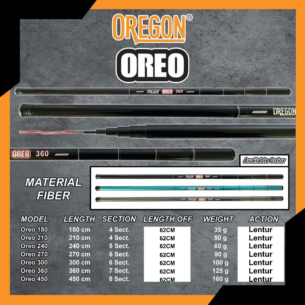 Joran Pancing Tegek Cutit Oregon Oreo 180 210 240 270 300 360 450 Fiber COD