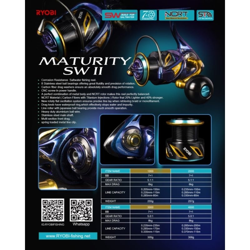 Ryobi Maturity Sw II