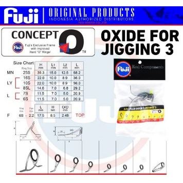 Fuji ROD Component Setting | OXIDE | Galatama Jigging Casting Popping Ultralight | Ring Fuji | Cinci