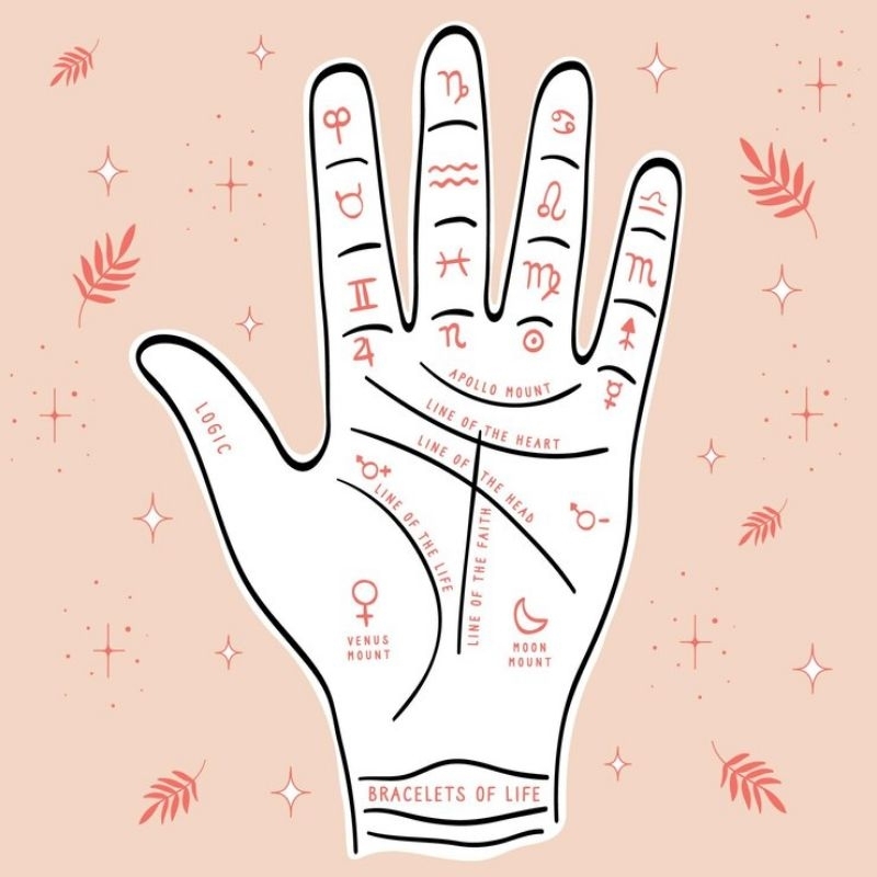 PALM READING BACA GARIS TANGAN RAMALAN INDIGO AKURAT TOKO RATU INDIGO SHOPEE