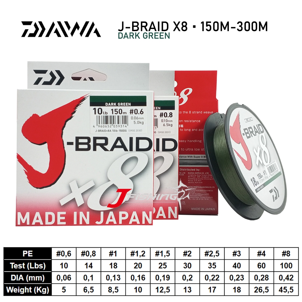 Senar PE DAIWA J-Braid X8 150M | 20 s/d 60 Lbs | Dark Green | Senar PE