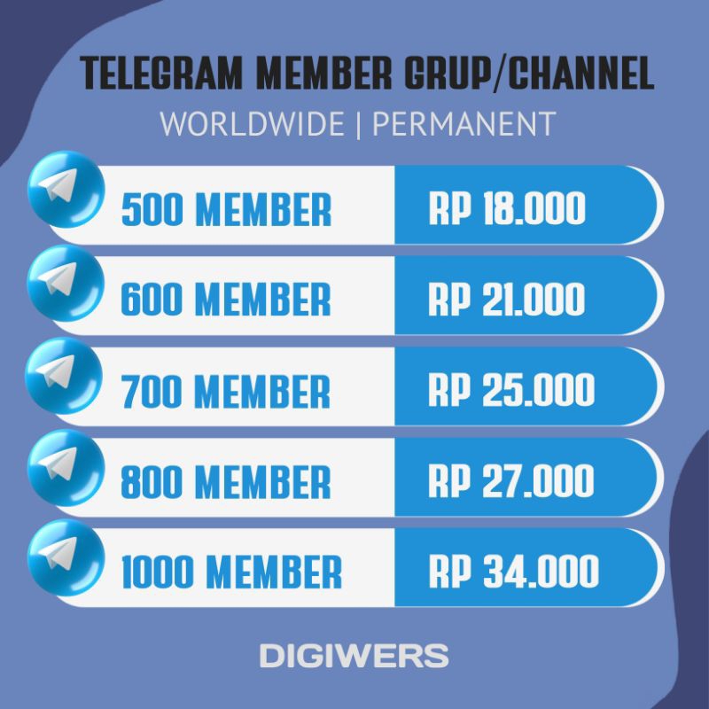 Telegram Member Grup/Channel | Tambah Anggota Grup/Channel Telegram