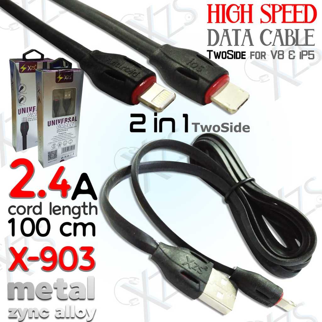 kabel data iphone/kabel iphone 6/kabel iphone 7/kabel iphone x/kabel iphone xr/kabel iphone xs fast 