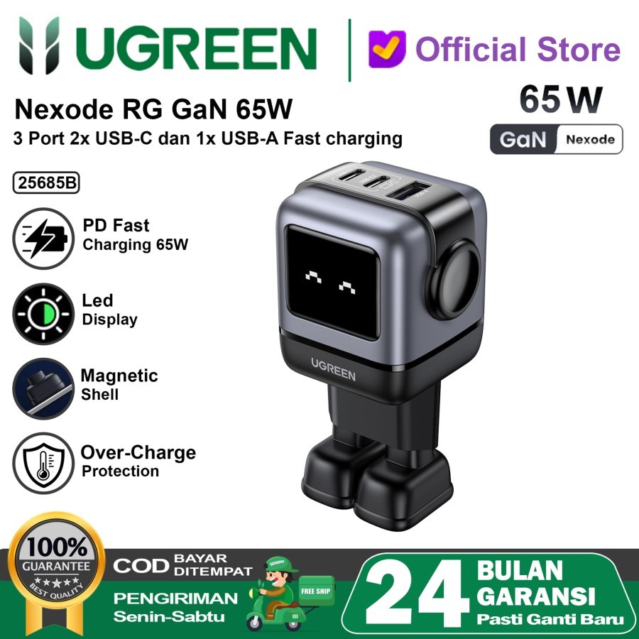 UGREEN Charger GAN Nexode ROBOT Mini Size PD Fast Charging 65W