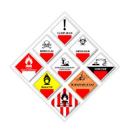 Rambu Limbah B3 Plat Aluminium 1.2mm Stiker Vinyl