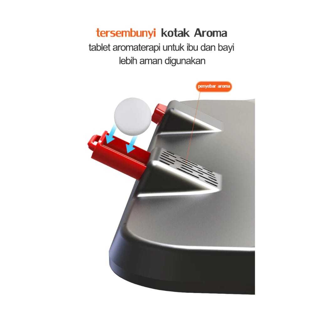 CALISTAYEE KIPAS ANGIN MOBIL CAR FAN 12-24 VOLT / KIPAS DASBOR 3 KEPALA DINGIN AC TRUK DAPAT