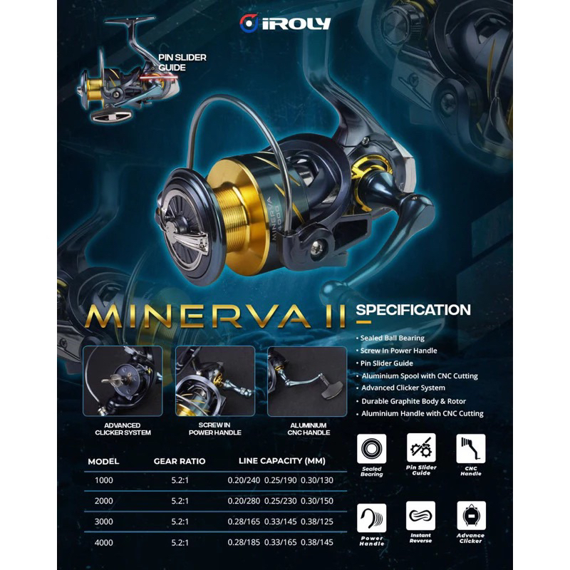 REEL IROLY MINERVA II PH SW 1000-4000 POWER HANDLE