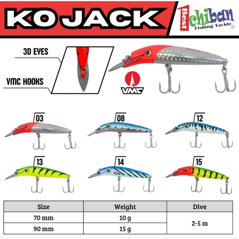 Umpan Minnow Lure Trolling Pro Hunter Ko Jack hard lure