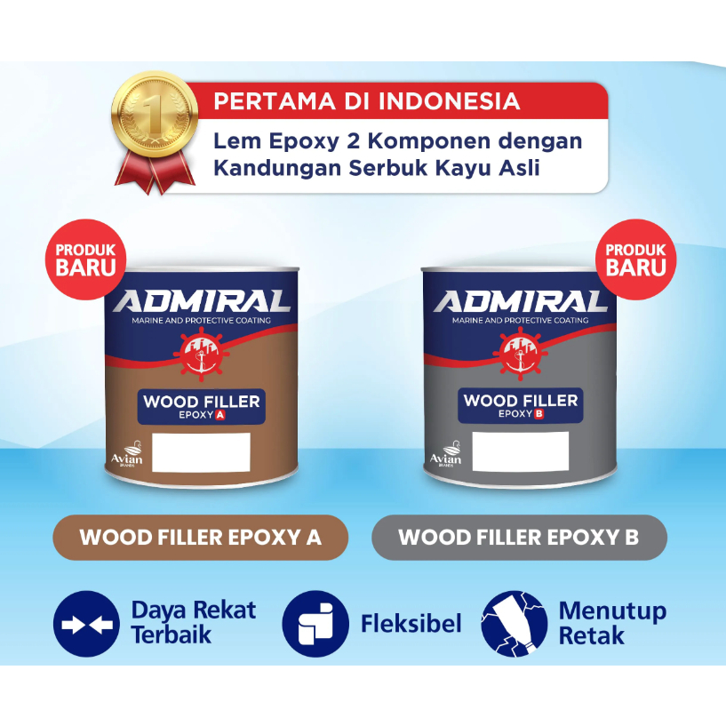 LEM DEMPUL INSTAN KAPAL PERAHU KAYU 400gr / SET Admiral Wood Filler Epoxy Lem epoxy 2 komponen