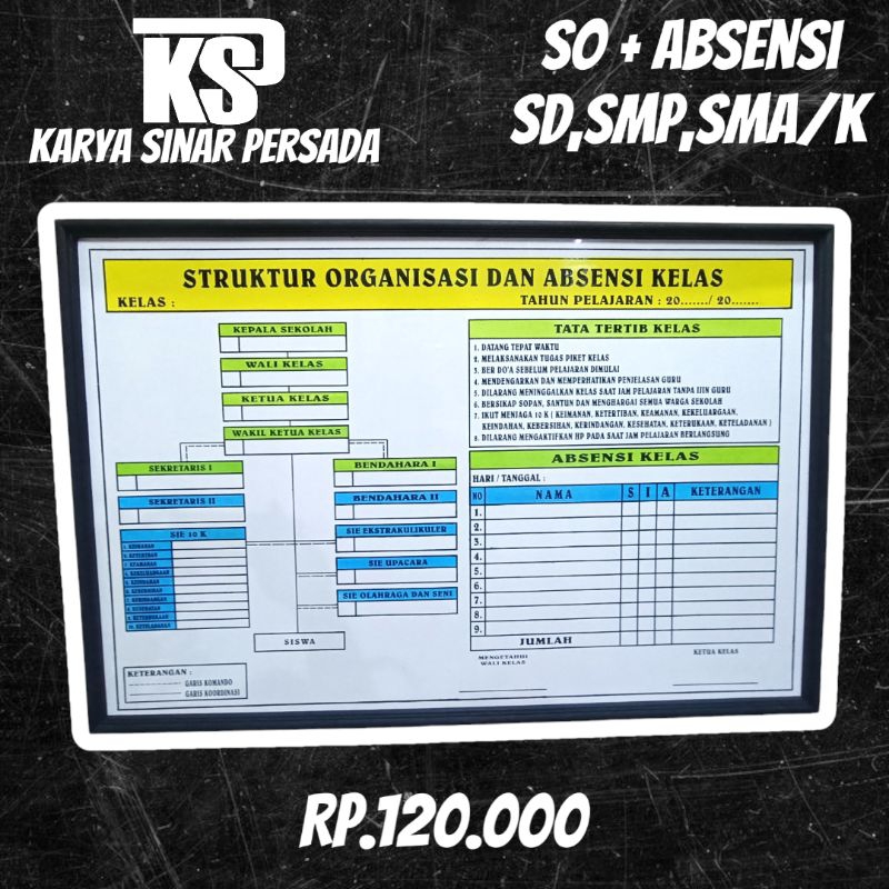 

Struktur Organisasi kelas + Absensi 120x80cm