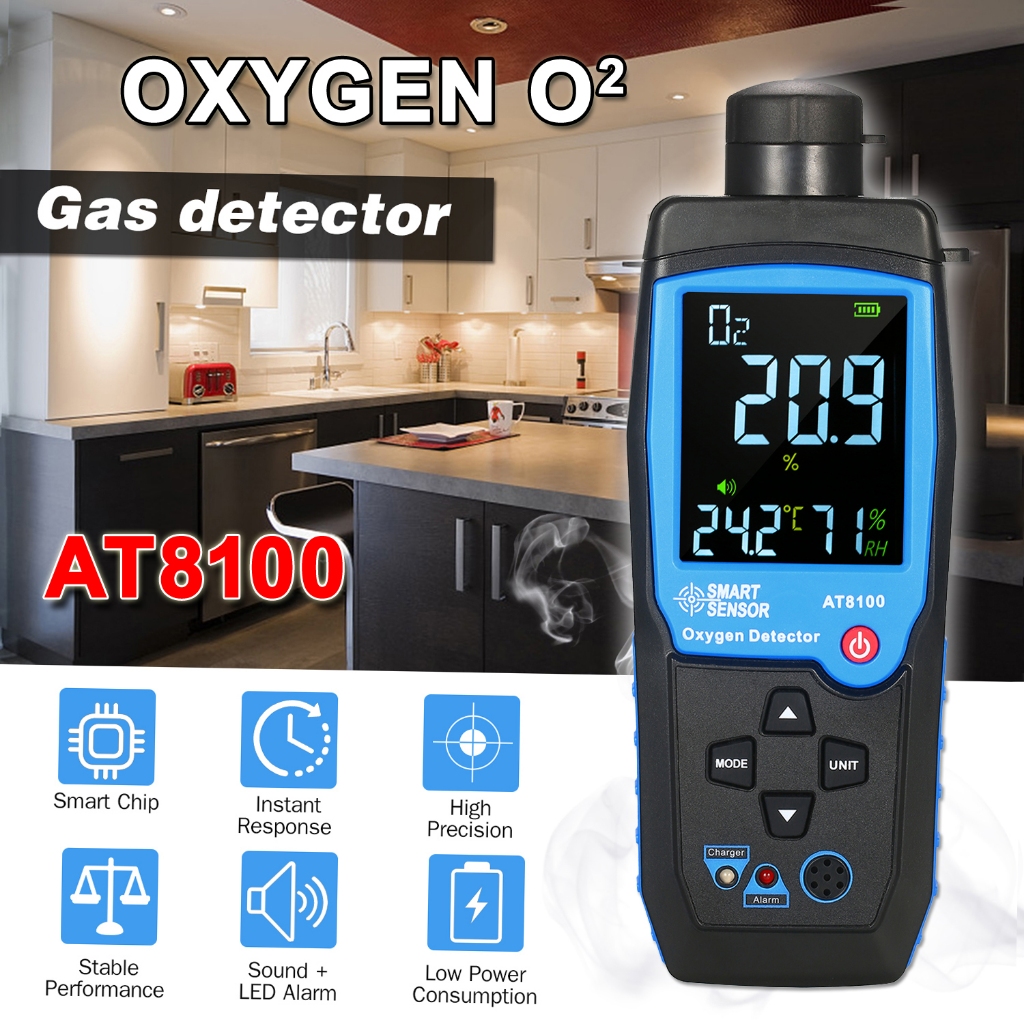 Oxygen Detektor SMART SENSOR Pengukur Oxygen Genggam Digital, Detektor Oksigen genggam LCD USB dapat