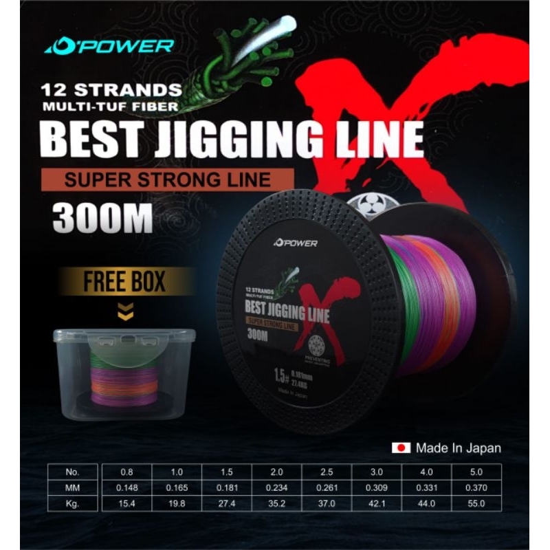 Senar PE D'POWER Best Jigging Line 300M